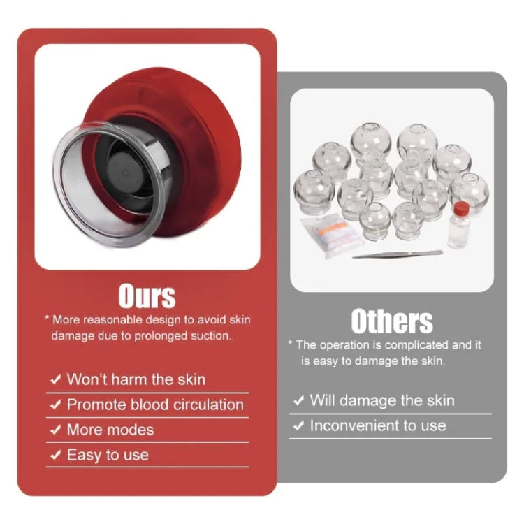 12-speed Remote Control Cupping Therapy Massager Set with 3 Cups(White) - free shipping - PMC TechLife - Order now!