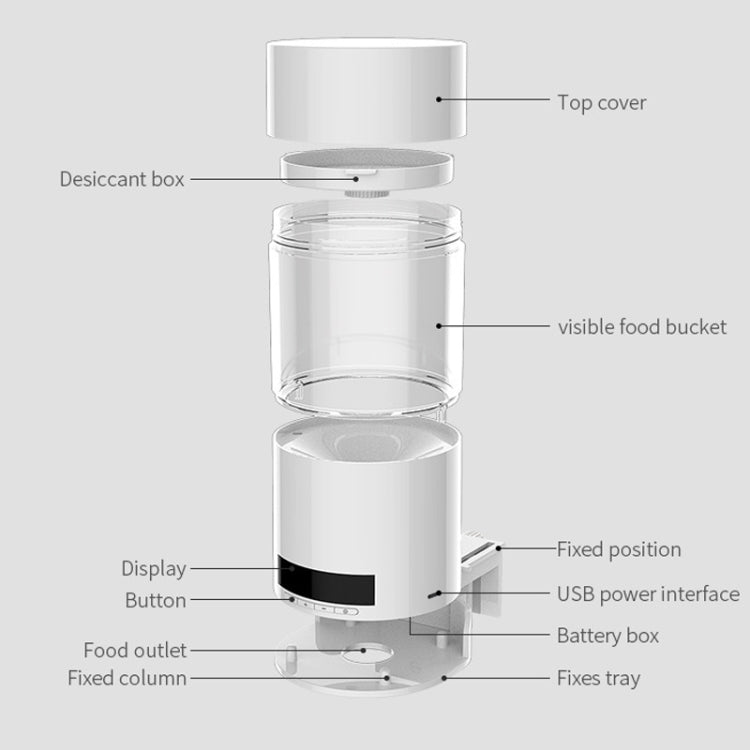 USB Direct Plug / Battery Dual-Use Automatic Fish Feeder Timing Dosing Feeder(White) - Feeders by PMC TechLife | Online Shopping South Africa | PMC TechLife | Buy Now Pay Later Mobicred