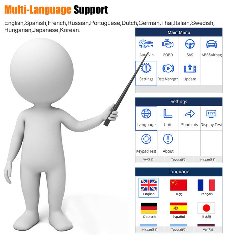 FOXWELL NT630 Plus OBD2 Scanner SRS ABS Code Reader SAS OIL EPB Reset Diagnostic - free shipping - PMC TechLife - Order now!