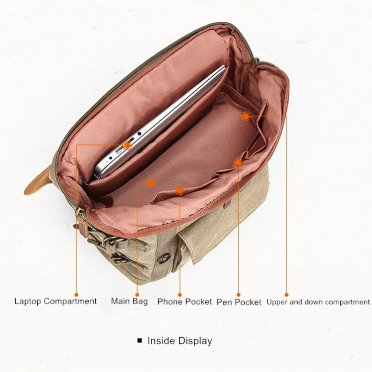 Vintage Camera Bag Waterproof  Canvas Backpack with Laptop Compartment Tripod Holder(Army Green) - Backpack by PMC TechLife | Online Shopping South Africa | PMC TechLife | Buy Now Pay Later Mobicred