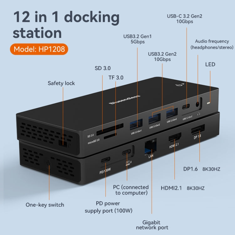 Blueendless 12-In-1 HD Multifunctional Docking Station 10Gbps Splitter With Switch(8K+4K HDMI x 2) - free shipping - PMC Jewellery - Order now!