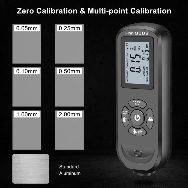 HW-300S High Precision Coating Thickness Gauge Anti-skid Paint Film Gauge(Orange Vertical Screen) - Coating Thickness Gauge by PMC TechLife | Online Shopping South Africa | PMC TechLife | Buy Now Pay Later Mobicred