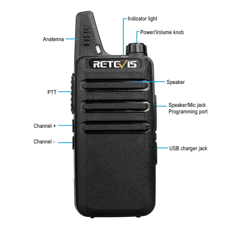 RETEVIS RT22 Hotel Mini Charging Two-Way Wireless Intercom Walkie Talkie(EU Frequency no Plug) - free shipping - PMC TechLife - Order now!