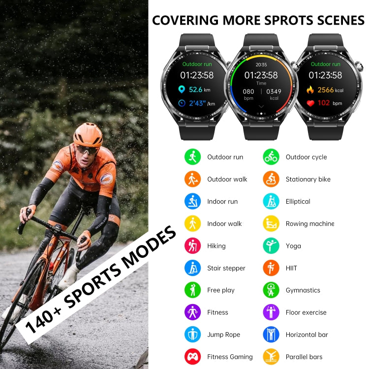 F200 Smart Health Watch ECG Electrocardiogram Blood Sugar Monitoring 1.55 Inch Round Screen, Color: Black Milan - Smart Watches by PMC TechLife | Online Shopping South Africa | PMC TechLife | Buy Now Pay Later Mobicred