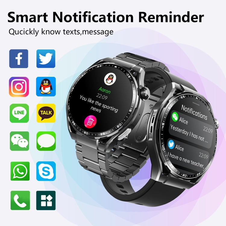 F200 Smart Health Watch ECG Electrocardiogram Blood Sugar Monitoring 1.55 Inch Round Screen, Color: Black Milan - Smart Watches by PMC TechLife | Online Shopping South Africa | PMC TechLife | Buy Now Pay Later Mobicred