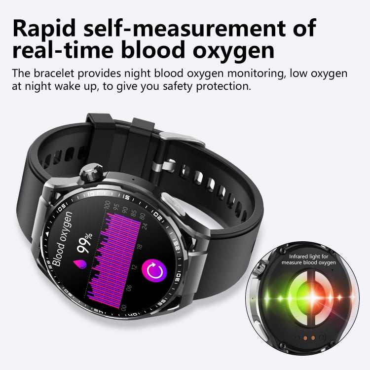 F200 Smart Health Watch ECG Electrocardiogram Blood Sugar Monitoring 1.55 Inch Round Screen, Color: Black Silicone - Smart Watches by PMC TechLife | Online Shopping South Africa | PMC TechLife | Buy Now Pay Later Mobicred
