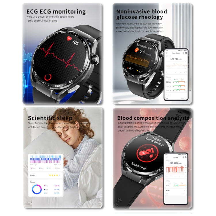 F200 Smart Health Watch ECG Electrocardiogram Blood Sugar Monitoring 1.55 Inch Round Screen, Color: Black Gray Silicone - Smart Watches by PMC TechLife | Online Shopping South Africa | PMC TechLife | Buy Now Pay Later Mobicred