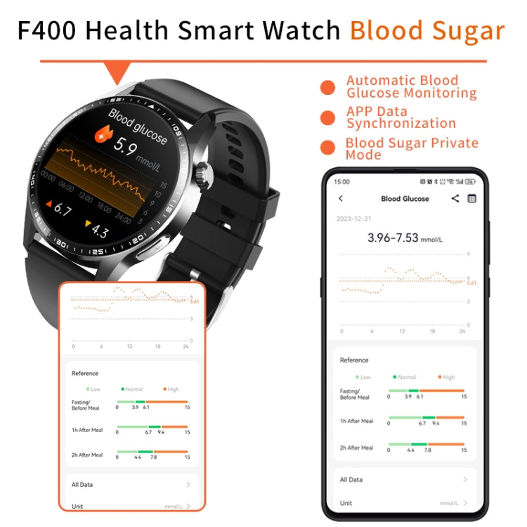 F400  1.55 Inch Screen Smart Watch Support ECG/ Blood Oxygen / Blood Sugar / 150+ Sports Mode, Color: Black Leather - Smart Watches by PMC TechLife | Online Shopping South Africa | PMC TechLife | Buy Now Pay Later Mobicred