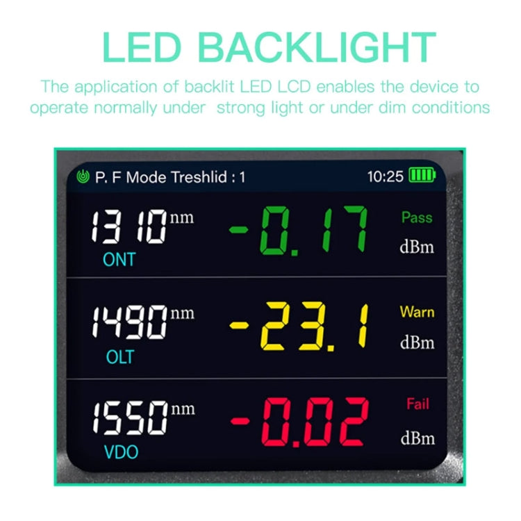 Komshine KPN-35 High Precision PON Optical Power Meter 1310/1490/1550nm Fiber Tester(SC/UPC Interface) - free shipping - PMC Jewellery - Order now!