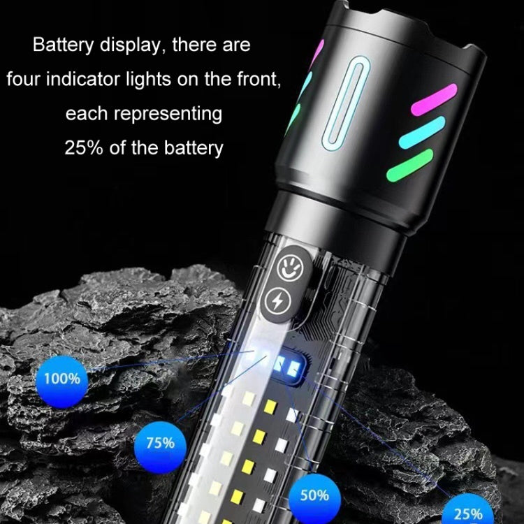 Type-C Rechargeable Outdoor Zoom Strong Laser Flashlight(520) - LED Flashlight by PMC Jewellery | Online Shopping South Africa | PMC Jewellery | Buy Now Pay Later Mobicred