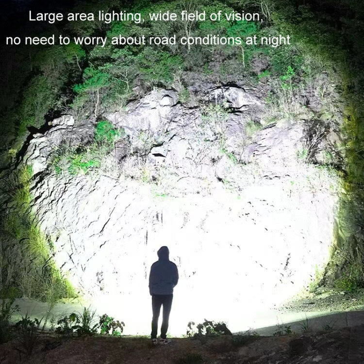 Type-C Rechargeable Outdoor Zoom Strong Laser Flashlight(520) - LED Flashlight by PMC Jewellery | Online Shopping South Africa | PMC Jewellery | Buy Now Pay Later Mobicred