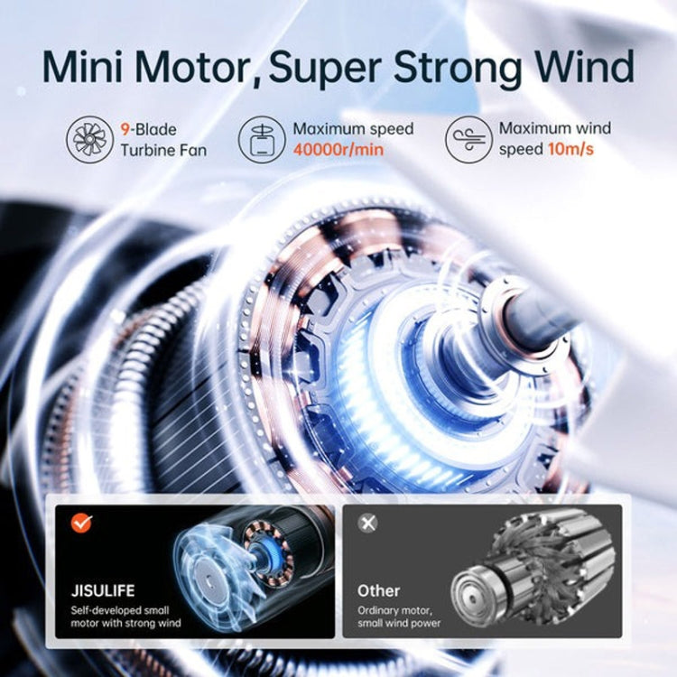 JisuLife Life9 High Speed Handheld Small Fan Mini Portable USB Rechargeable Desktop Cooling Electric Fan, Battery Capacity: 3600mAh(Pink) - free shipping - PMC Jewellery - Order now!