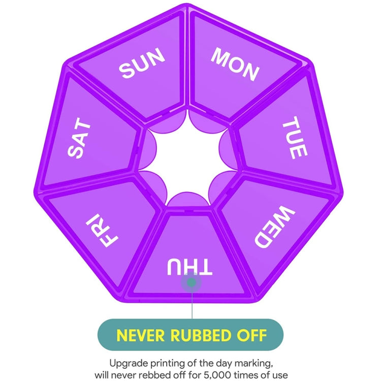 2pcs Portable Transparent Moisture-Proof Weekly 7-grids Pill Storage Box(White) - free shipping - PMC TechLife - Order now!