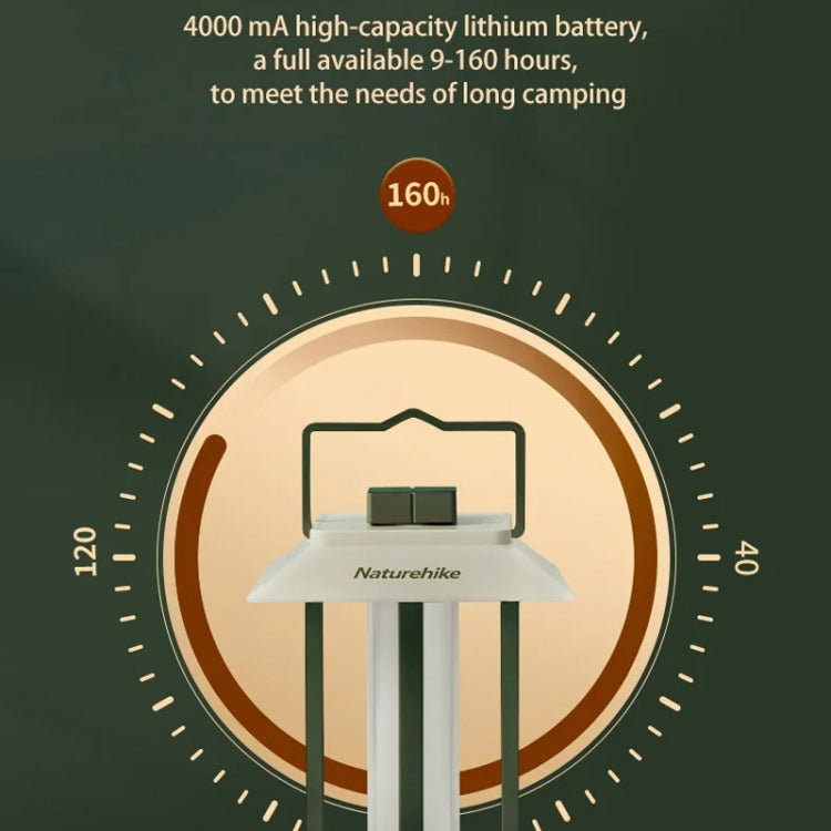 Naturehike Camping Ambient Light Outdoor Lighting Rechargeable Tent Vintage Horse Lamp(Brown) - free shipping - PMc TechLife - Order now!