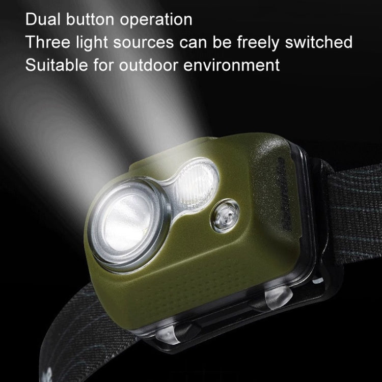 Naturehike IP68 Grade Waterproof Headlamp Outdoor Hiking Mountaineering Strong Light Headwear Lighting(Dark Green) - Headlamp by Naturehike | Online Shopping South Africa | PMc TechLife | Buy Now Pay Later Mobicred