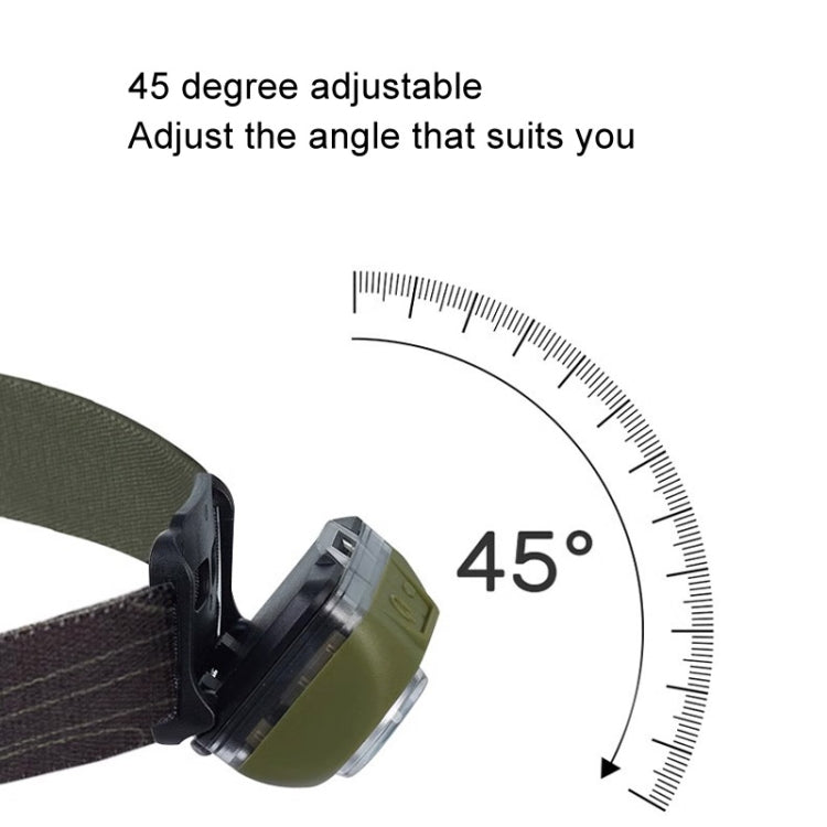 Naturehike IP68 Grade Waterproof Headlamp Outdoor Hiking Mountaineering Strong Light Headwear Lighting(Dark Green) - Headlamp by Naturehike | Online Shopping South Africa | PMc TechLife | Buy Now Pay Later Mobicred