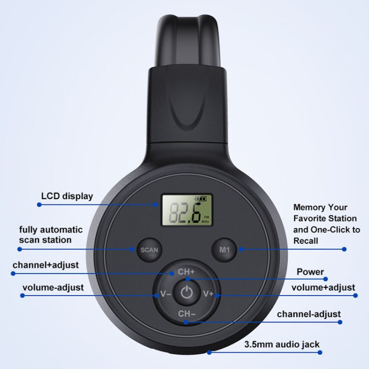 F4 Digital Display Automatic Scanning Foldable FM Radio Headphone, Spec: Charging Version - Radio Player by PMC TechLife | Online Shopping South Africa | PMC TechLife | Buy Now Pay Later Mobicred