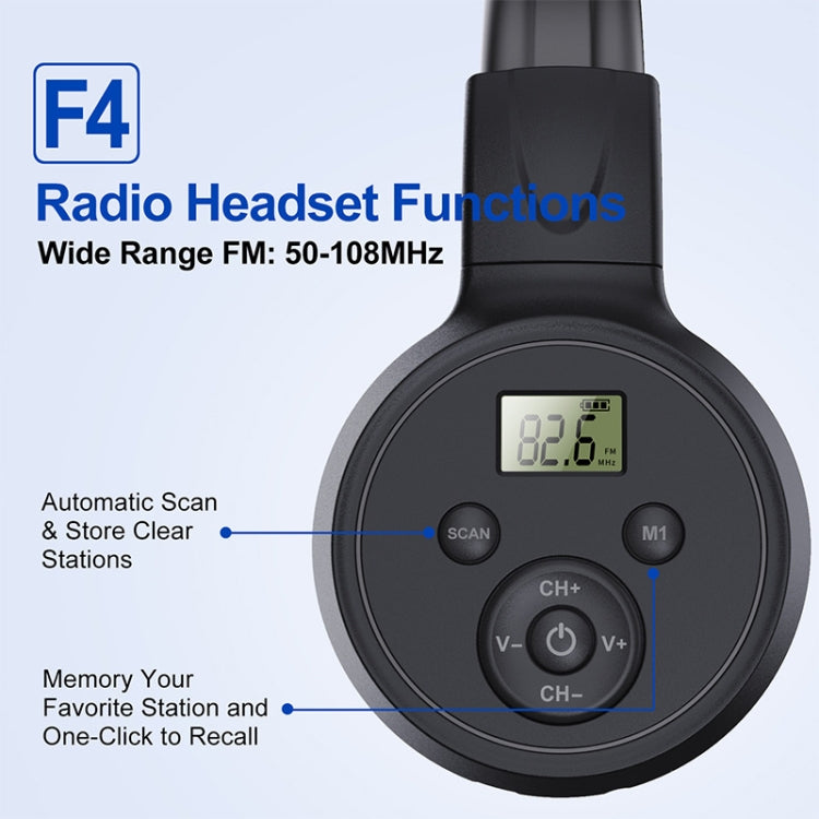 F4 Digital Display Automatic Scanning Foldable FM Radio Headphone, Spec: Charging Version - Radio Player by PMC TechLife | Online Shopping South Africa | PMC TechLife | Buy Now Pay Later Mobicred