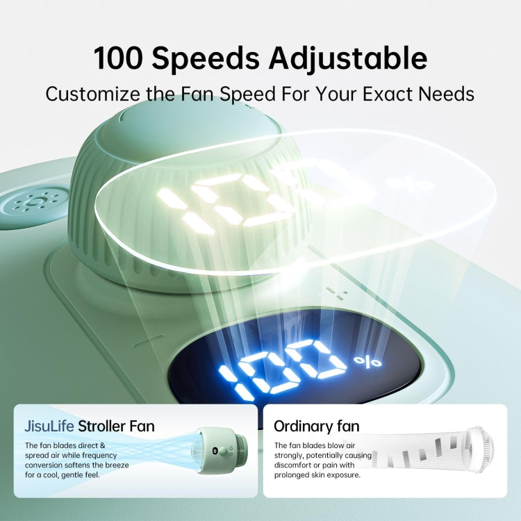 JisuLife Stroller Fan Life2S High Speed Energy Saving Stroller Mini Fan Octopus Bladeless Swingable Head Air Purifying Fan(Mint Green) - free shipping - PMC TechLife - Order now!