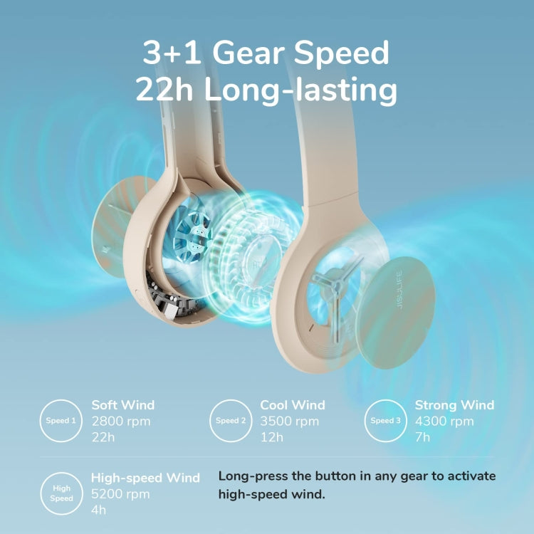 JisuLife FA31 USB Rechargeable Hanging Neck Mini Fan Bladeless Cooling Outdoor High Wind Power Electric Fan(Mint Green) - free shipping - PMC TechLife - Order now!