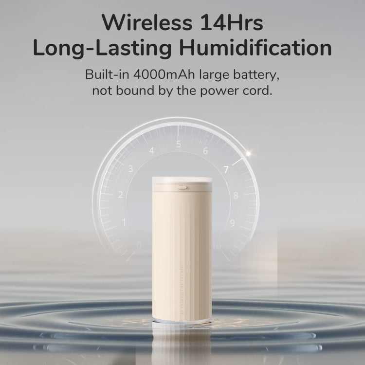 JisuLife HU16 Desktop Dual Mist Ports Humidifier, Color: White Rechargeable - free shipping - PMC TechLife - Order now!