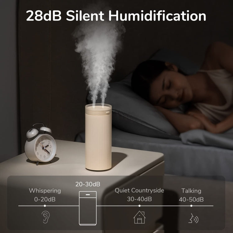 JisuLife HU16 Desktop Dual Mist Ports Humidifier, Color: Brown Plug-in - free shipping - PMC TechLife - Order now!