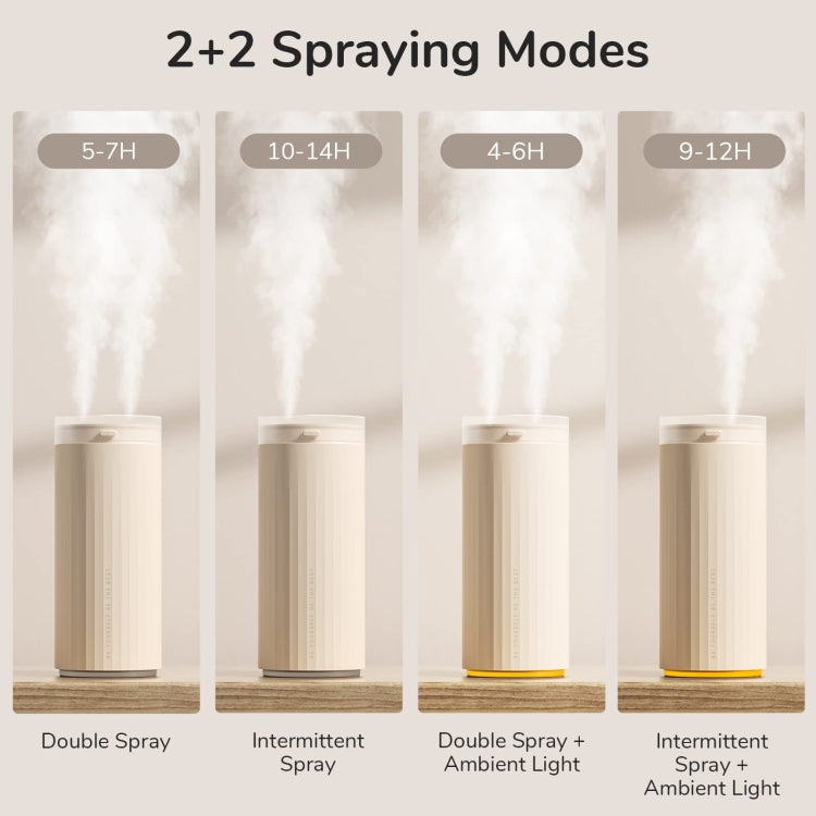 JisuLife HU16 Desktop Dual Mist Ports Humidifier, Color: White Plug-in - free shipping - PMC TechLife - Order now!