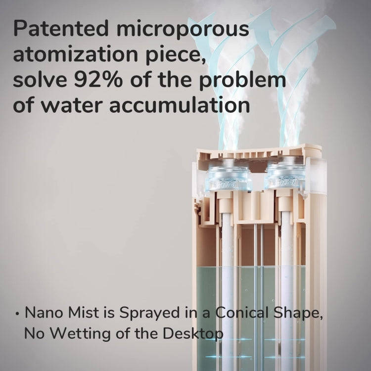 JisuLife HU16 Desktop Dual Mist Ports Humidifier, Color: White Rechargeable - free shipping - PMC TechLife - Order now!