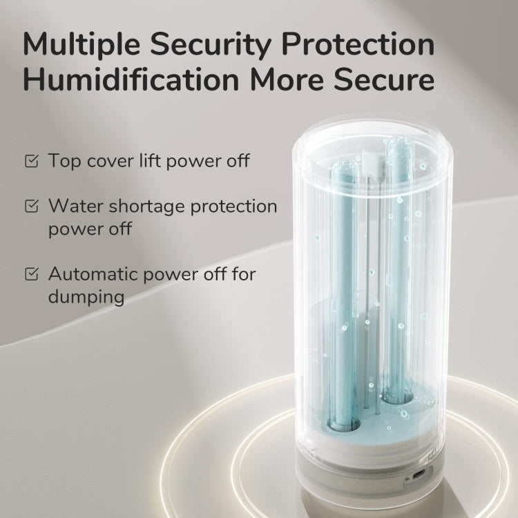 JisuLife HU16 Desktop Dual Mist Ports Humidifier, Color: White Rechargeable - free shipping - PMC TechLife - Order now!