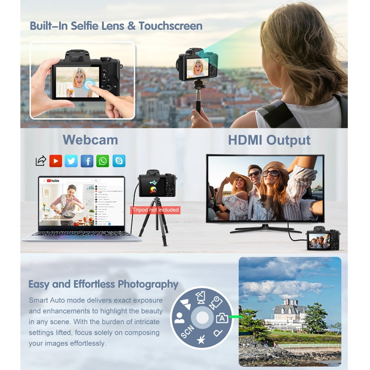 DC206X 5K/30FPS 3.2-Inch 5X Optical Zoom Front And Rear Dual-Camera HD Digital Camera(US Plug) - Children Cameras by PMC TechLife | Online Shopping South Africa | PMC TechLife | Buy Now Pay Later Mobicred