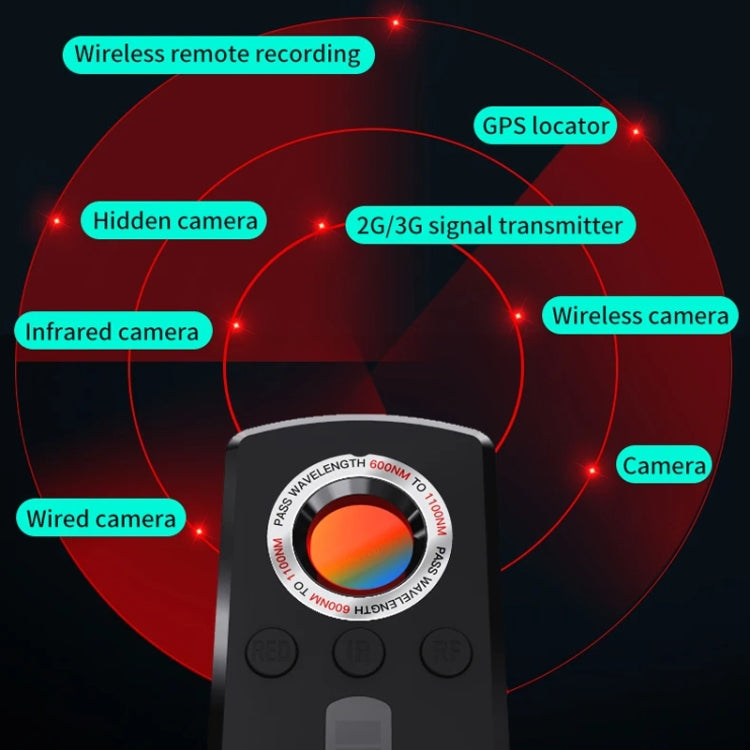 Anti-Camera Anti-Surveillance GPS Car Positioning Scanning Detector(GS40) - free shipping - PMc TechLife - Order now!