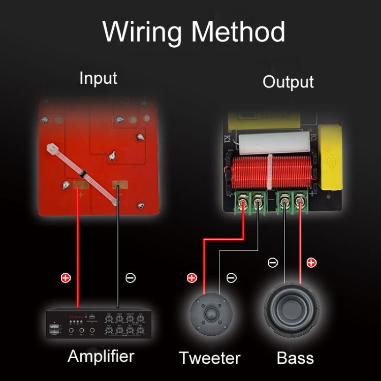 Magenta-2 High And Low 2-Way Audio Crossover Bookshelf Speaker Conversion Divider(B Model 3uF Capacitor) - Audio Crossover by PMC TechLife | Online Shopping South Africa | PMC TechLife | Buy Now Pay Later Mobicred