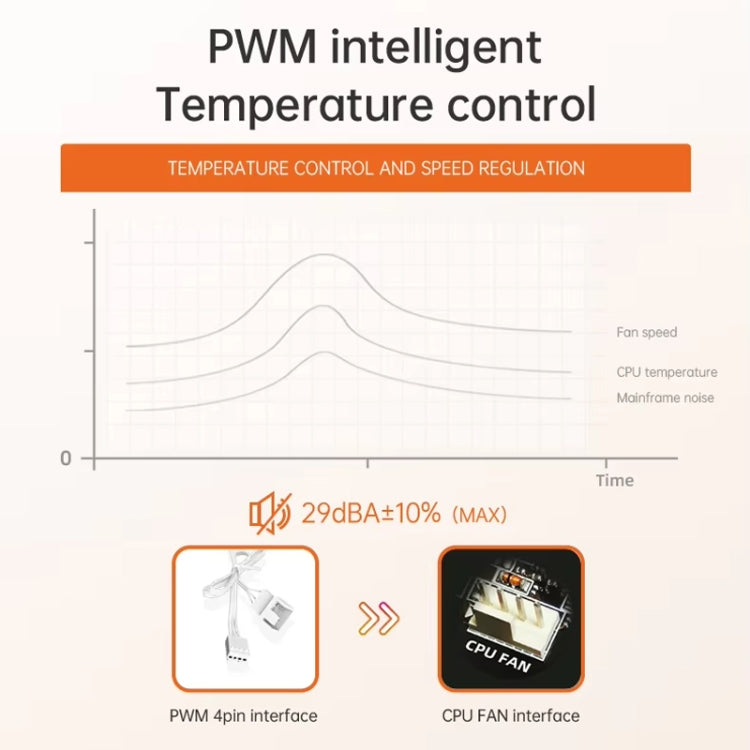 COOLMOON Glacier360 Computer Host Integrated ARGB CPU Water Cooler, Color: White - free shipping - PMC Jewellery - Order now!