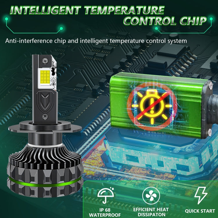 Pair 150W Four Copper Tube 24 LED Spotlight Car Headlight, Bulb: H7 - LED Headlamps by PMC Jewellery | Online Shopping South Africa | PMC Jewellery | Buy Now Pay Later Mobicred