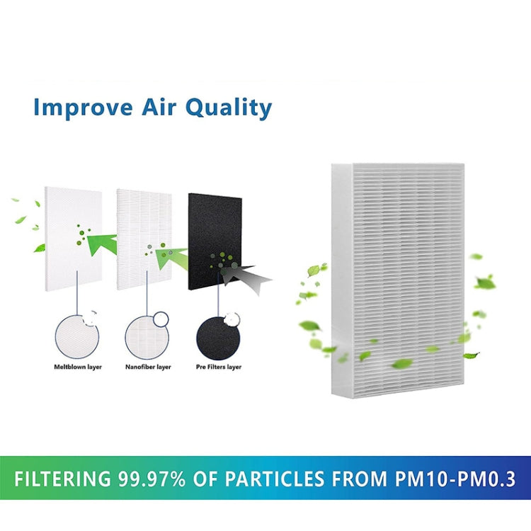 For Honeywell HPA300, HPA200, HPA100 Series Air Purifier Filter Replacement Parts R3 - Air Purifiers & Accessories by PMC TechLife | Online Shopping South Africa | PMC TechLife | Buy Now Pay Later Mobicred