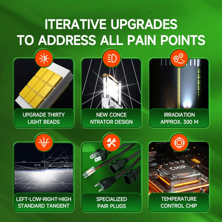 Pair 100W LED Double Copper Tube Aluminum Alloy Waterproof Car Headlight, Bulb: 9012 - LED Headlamps by PMC Jewellery | Online Shopping South Africa | PMC Jewellery | Buy Now Pay Later Mobicred