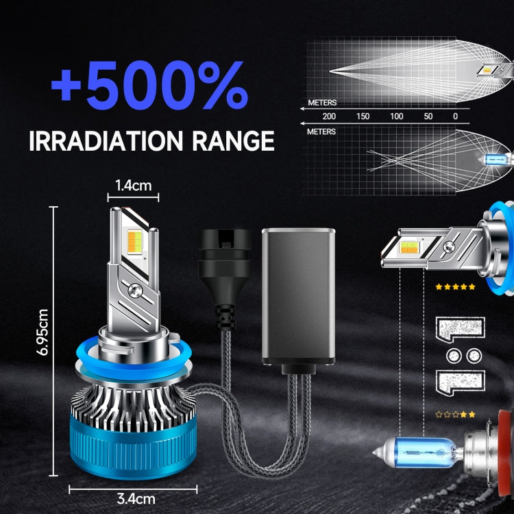 50W Three-color LED Double Copper Tube Aluminum Alloy Headlight, Bulb: 9005 - free shipping - PMC Jewellery - Order now!