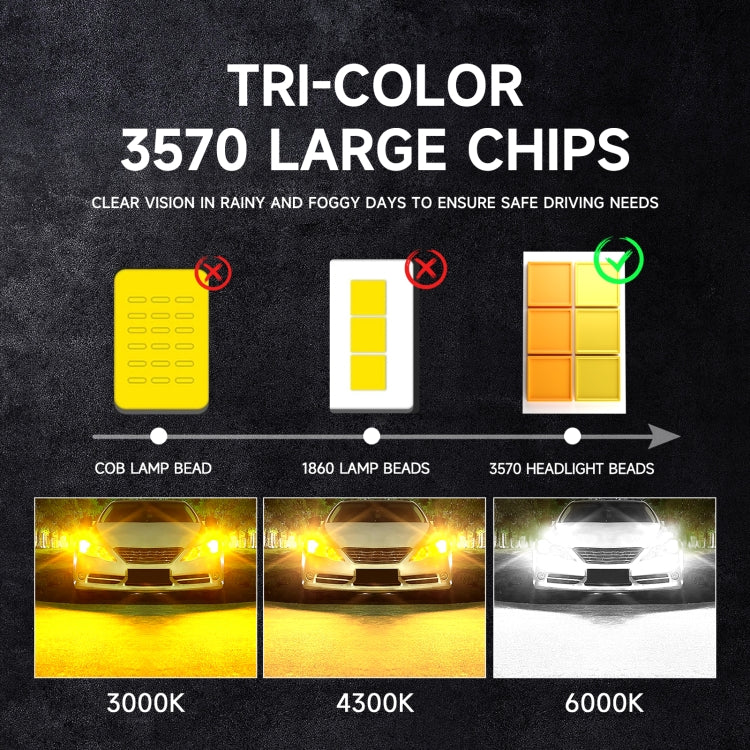 50W Three-color LED Double Copper Tube Aluminum Alloy Headlight, Bulb: 9005 - free shipping - PMC Jewellery - Order now!