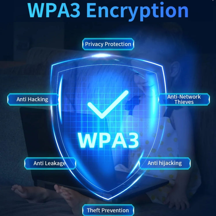 COMFAST CF-WR630AX 3000Mbps Dual-Band WiFi6 MESH Router 4x5dBi Antenna AU Plug - free shipping - PMC Jewellery - Order now!