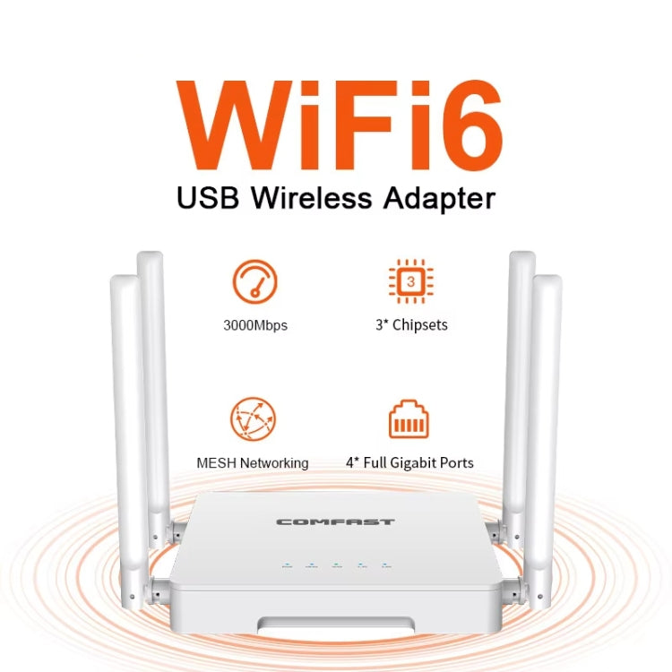 COMFAST CF-WR630AX 3000Mbps Dual-Band WiFi6 MESH Router 4x5dBi Antenna UK Plug - free shipping - PMC Jewellery - Order now!
