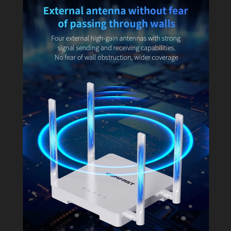 COMFAST CF-WR630AX 3000Mbps Dual-Band WiFi6 MESH Router 4x5dBi Antenna EU Plug - free shipping - PMC Jewellery - Order now!