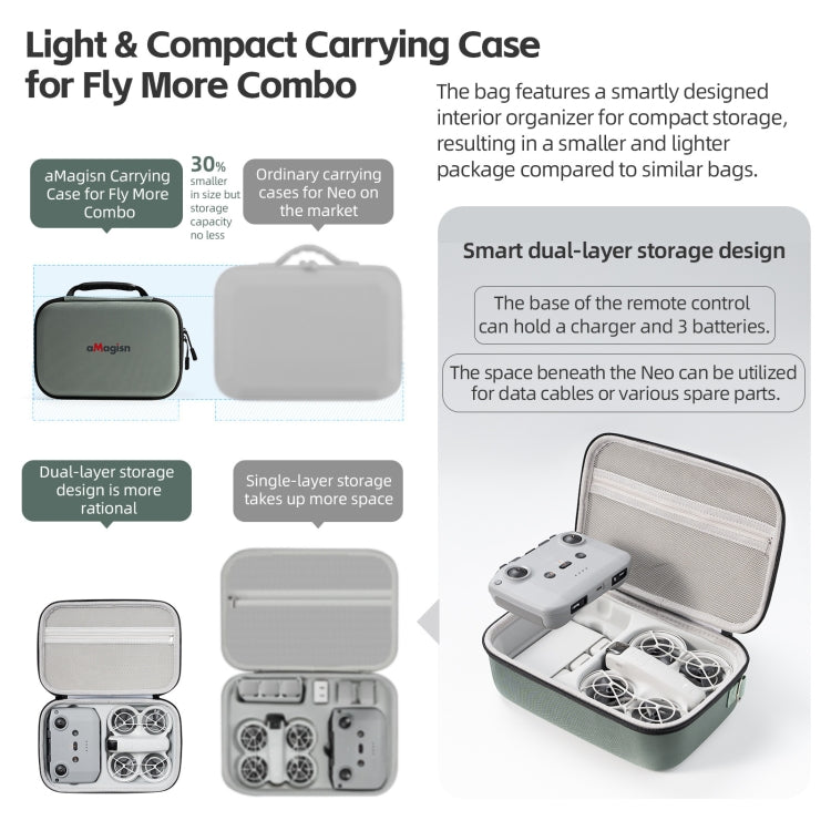 For DJI NEO Fly More Combo aMagisn Handbag Shoulder Bag(Green) - free shipping - PMC TechLife - Order now!