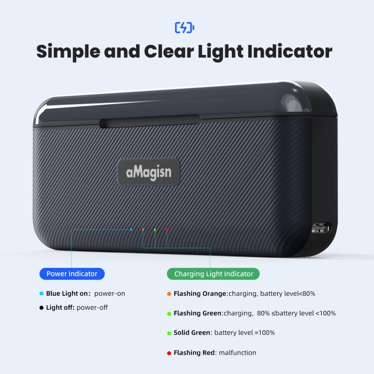 For GoPro HERO13 Black aMagisn Battery Charging Box Triple Slot Charging Case - free shipping - PMC TechLife - Order now!