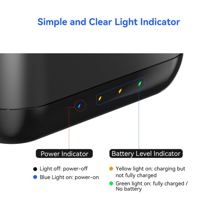For GoPro HERO13 Black AMagisn Battery Charger Charging Seat - free shipping - PMC TechLife - Order now!