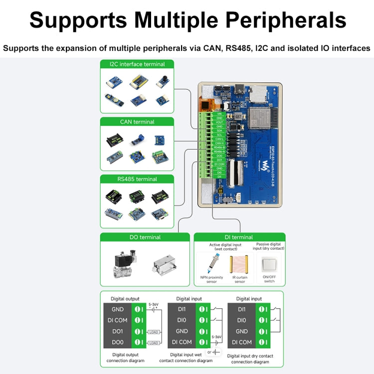 Waveshare ESP32-S3 4.3inch 800×480 Touch LCD Development Board without Case - free shipping - PMC Jewellery - Order now!