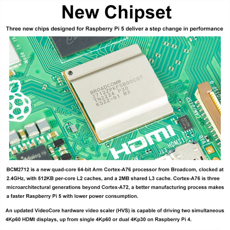 Waveshare For Raspberry Pi 5 2.4GHz Quad-Core BCM2712 Processor Development Board, Spec: 4GB - free shipping - PMC TechLife - Order now!