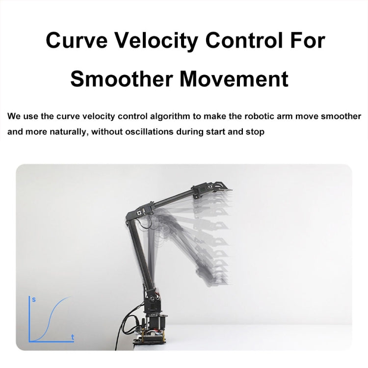 Waveshare 25118 RoArm-M2-S Desktop Robotic Arm Kit, Based On ESP32, 4-DOF(UK Plug) - free shipping - PMc TechLife - Order now!