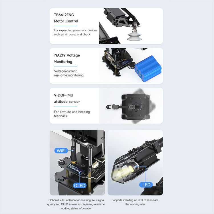 Waveshare 25118 RoArm-M2-S Desktop Robotic Arm Kit, Based On ESP32, 4-DOF(UK Plug) - free shipping - PMc TechLife - Order now!