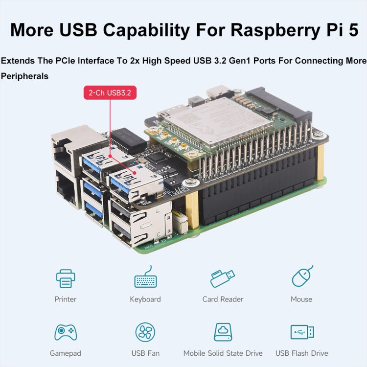 Waveshare For Raspberry Pi 5 PCIe to MiniPCIe / Gigabit Ethernet / USB 3.2 Gen1 HAT, Spec: EG25-G - free shipping - PMC Jewellery - Order now!