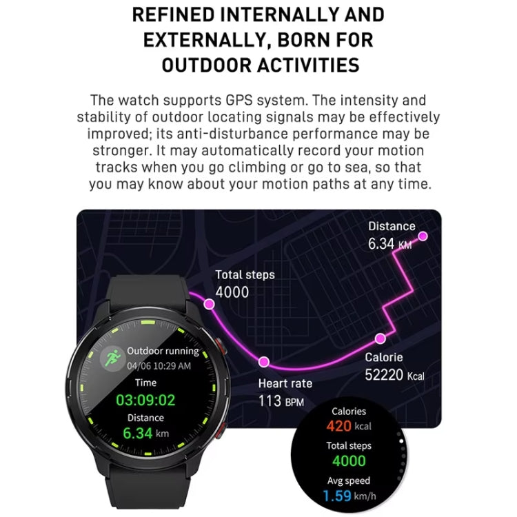 Outdoor GPS Sport Watch 1.32inch HD Round Screen Multi Sport Mode Smartwatch(Black) - free shipping - PMC TechLife - Order now!